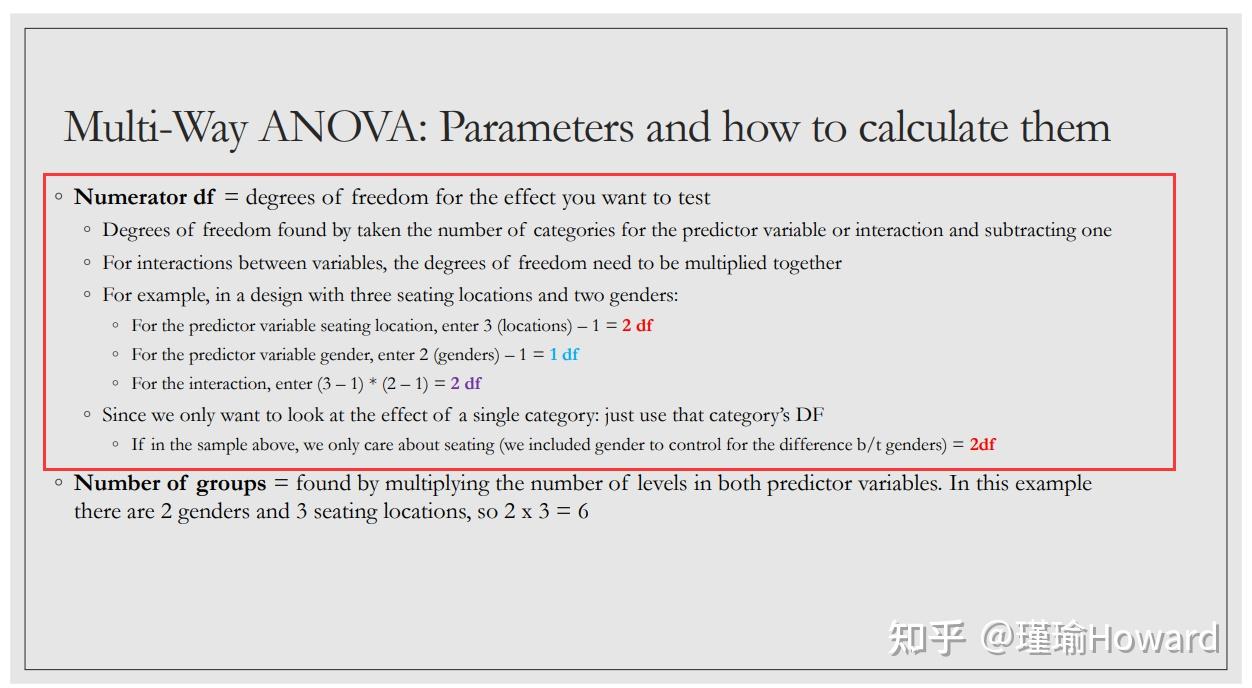 numerator df图片