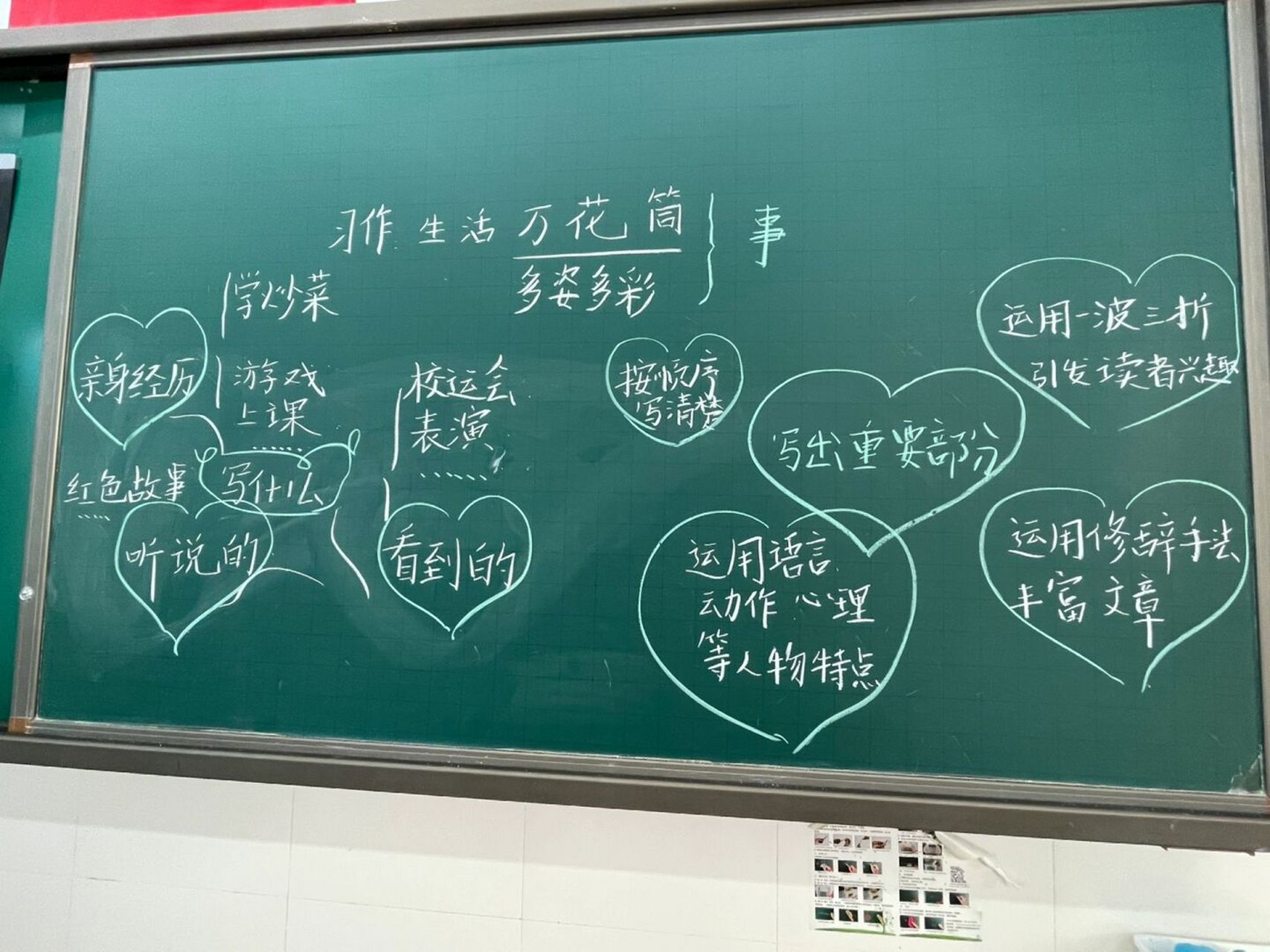 习作:《生活万花筒》 #教师# #小学# #教育# #习作