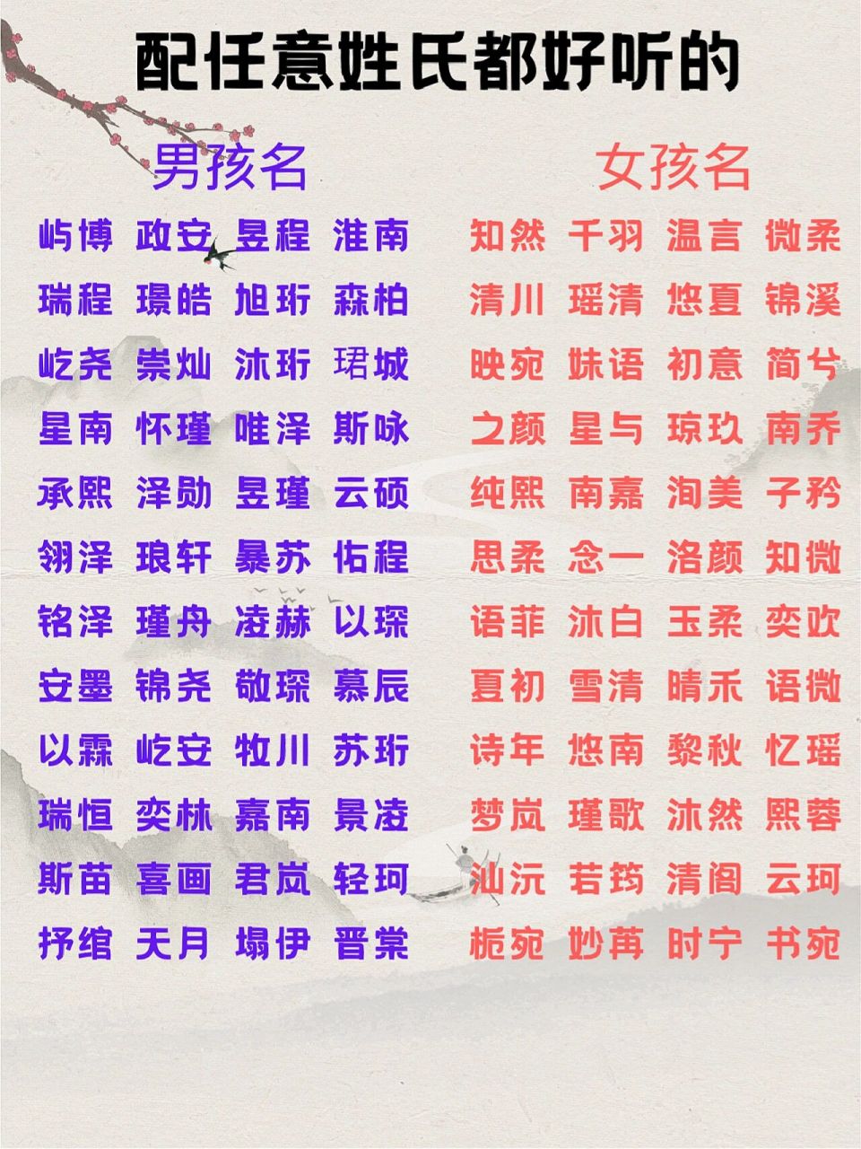 配任何姓氏都好听的男孩女孩名 男孩名 屿博 政安 昱程 淮南 瑞程 璟