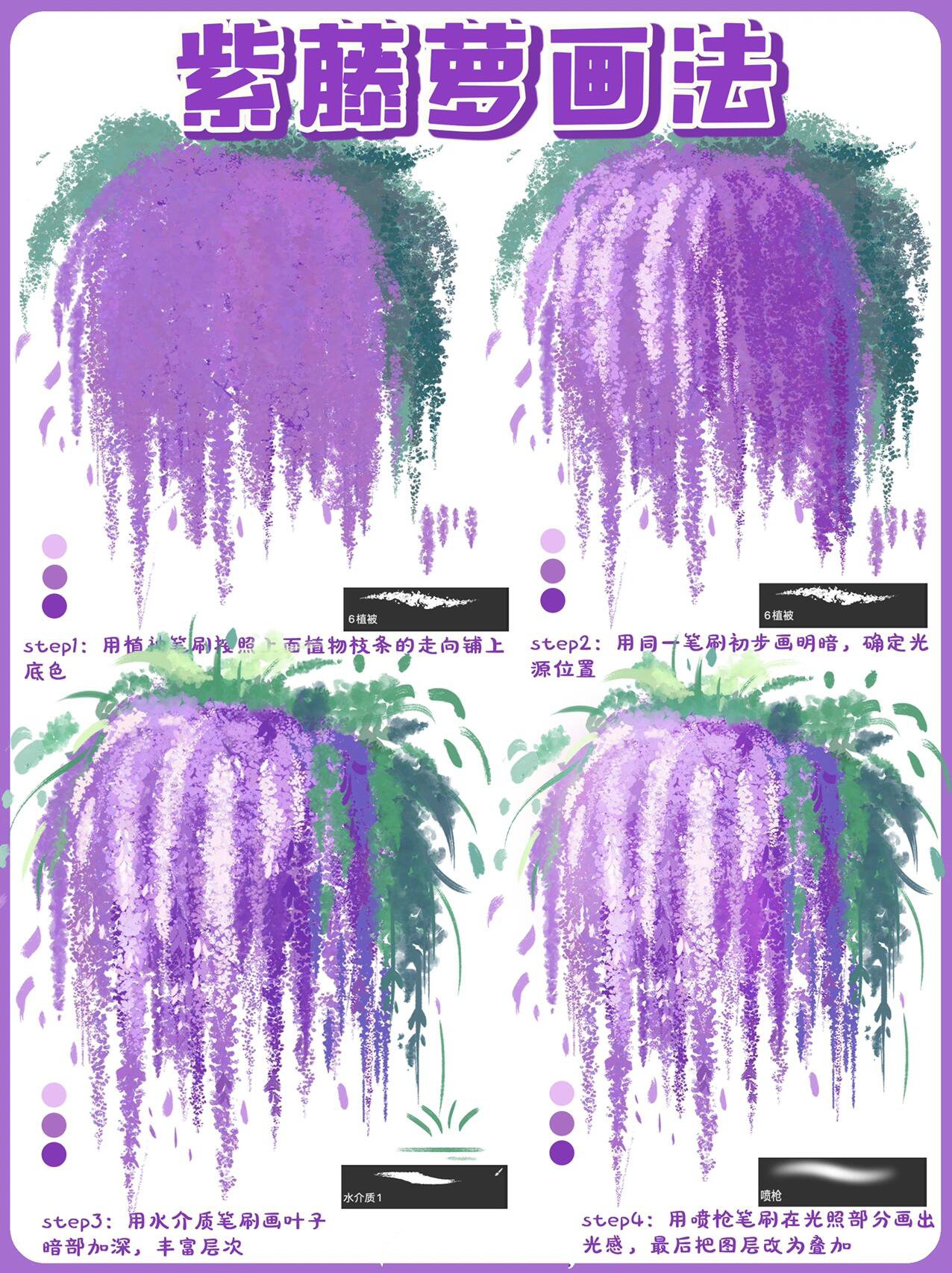 紫藤萝画法图片