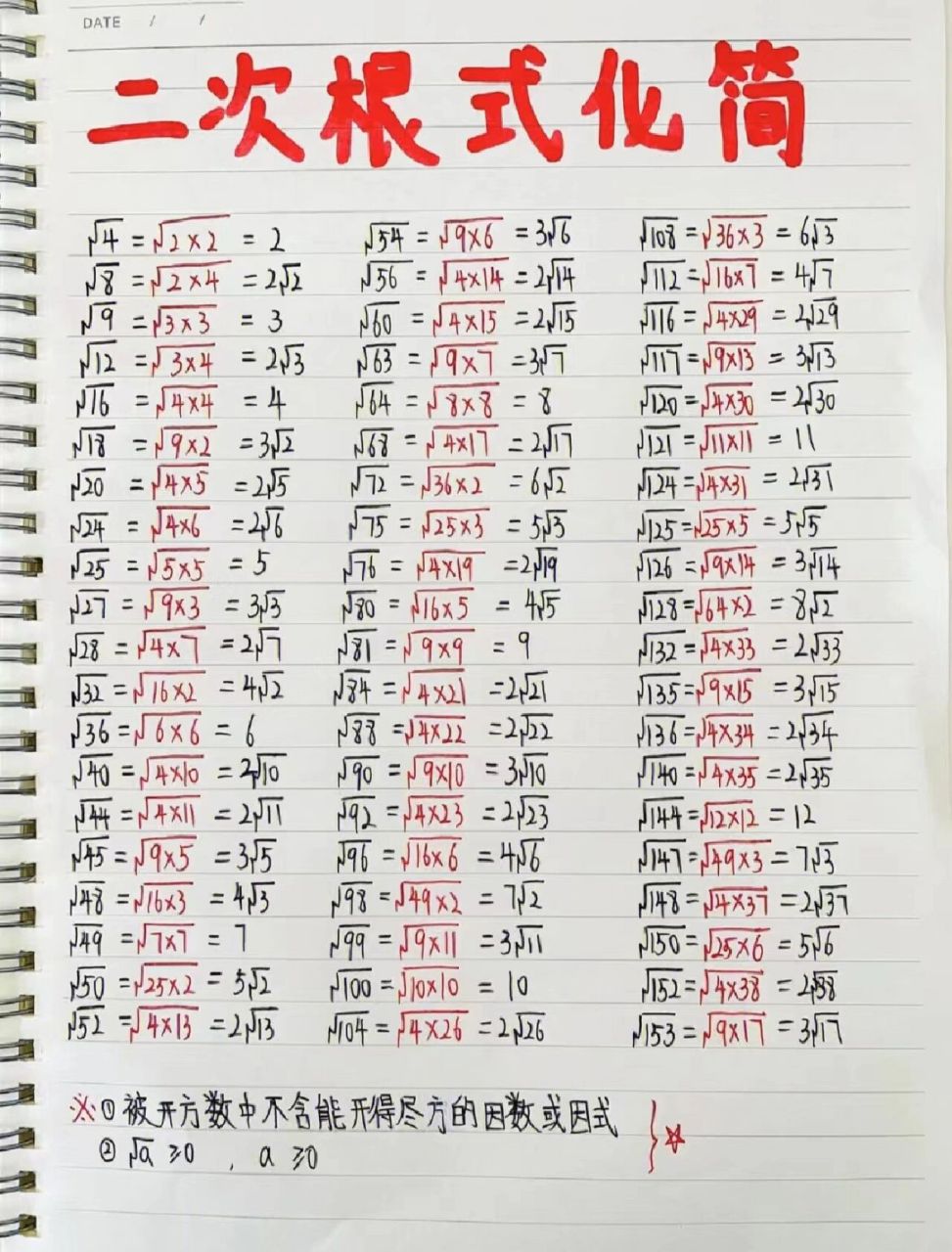 根号化简,根号意义.    来开个根号吧