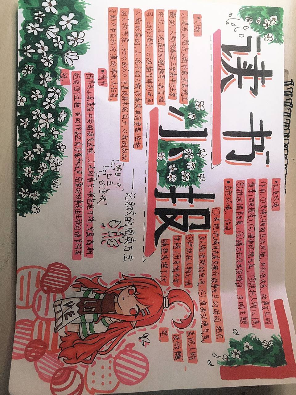 凹凸世界读书小报来了! 最近手抄报不是很卷吗?不就是内卷吗,我也会!