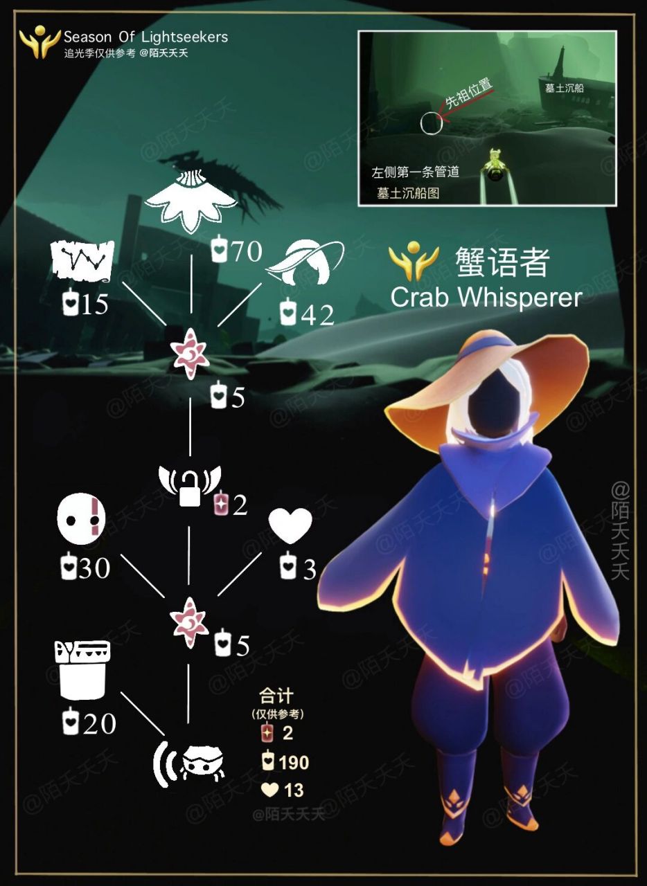 光遇5月5日螃蟹叫复刻兑换图 本周复刻:蟹语者 所属季节:追光季 停留