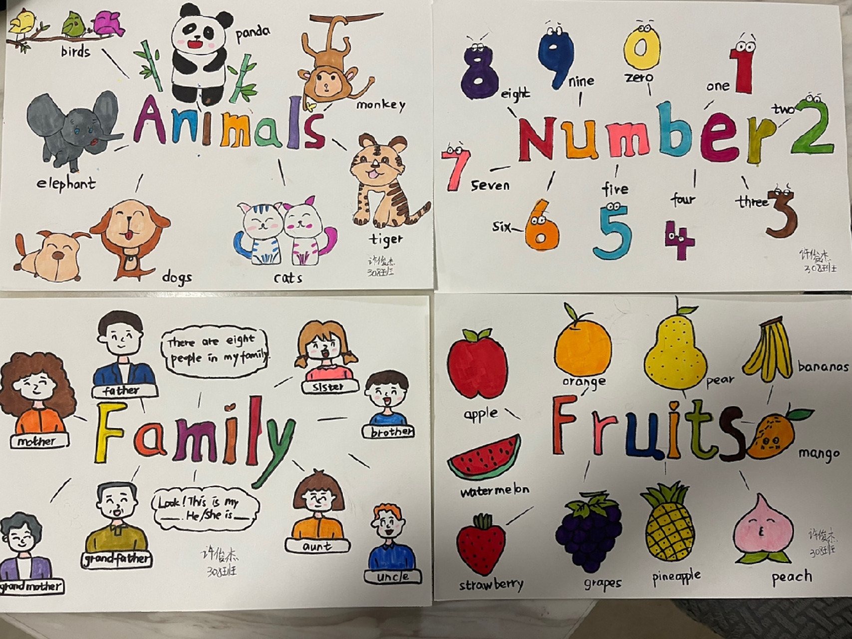 开始赶工程了9898三年级英语思维导图 都是临摹,稍有改动之处!