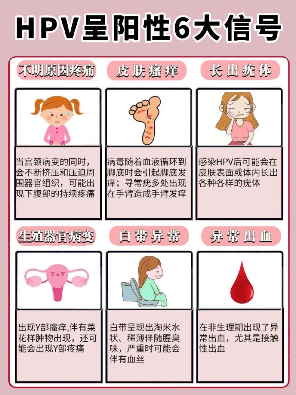 什么叫乳头状瘤?图片