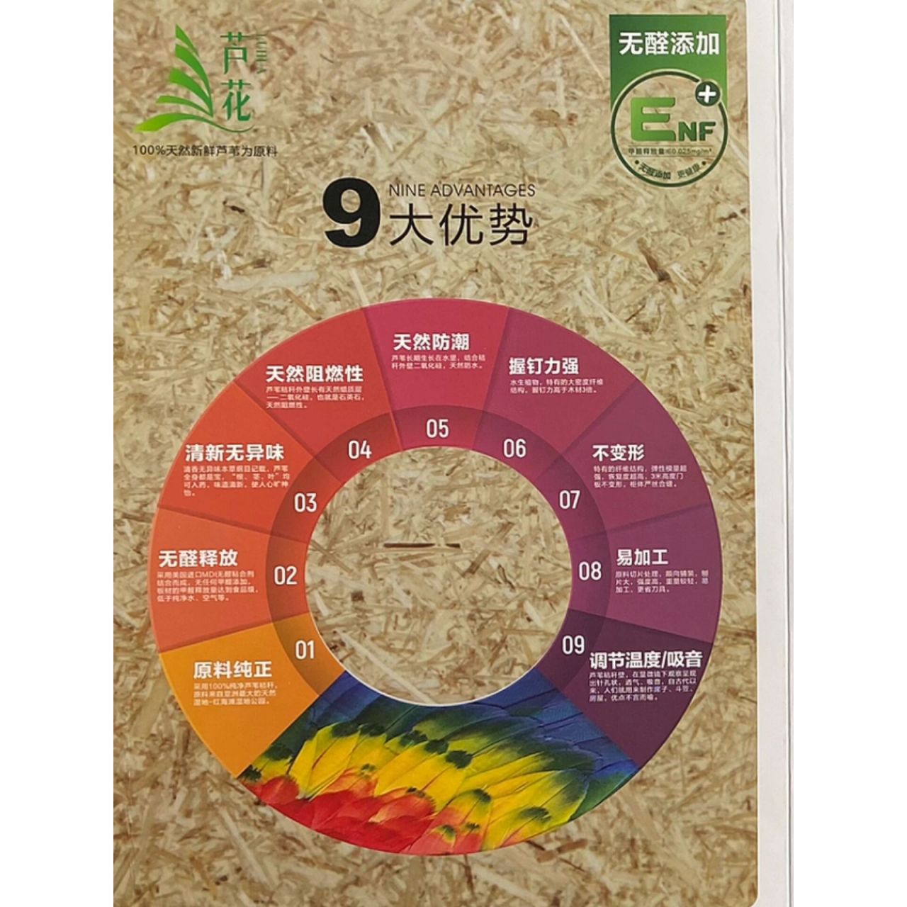 芦花板站在金字塔顶端的板材 芦花板的原料是100%新鲜纯净芦苇秸秆