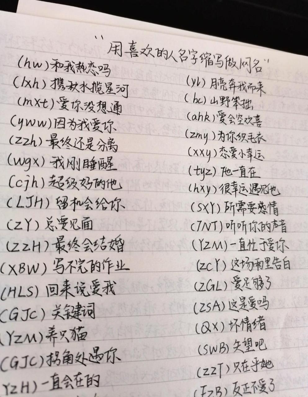 好听的名字网名图片