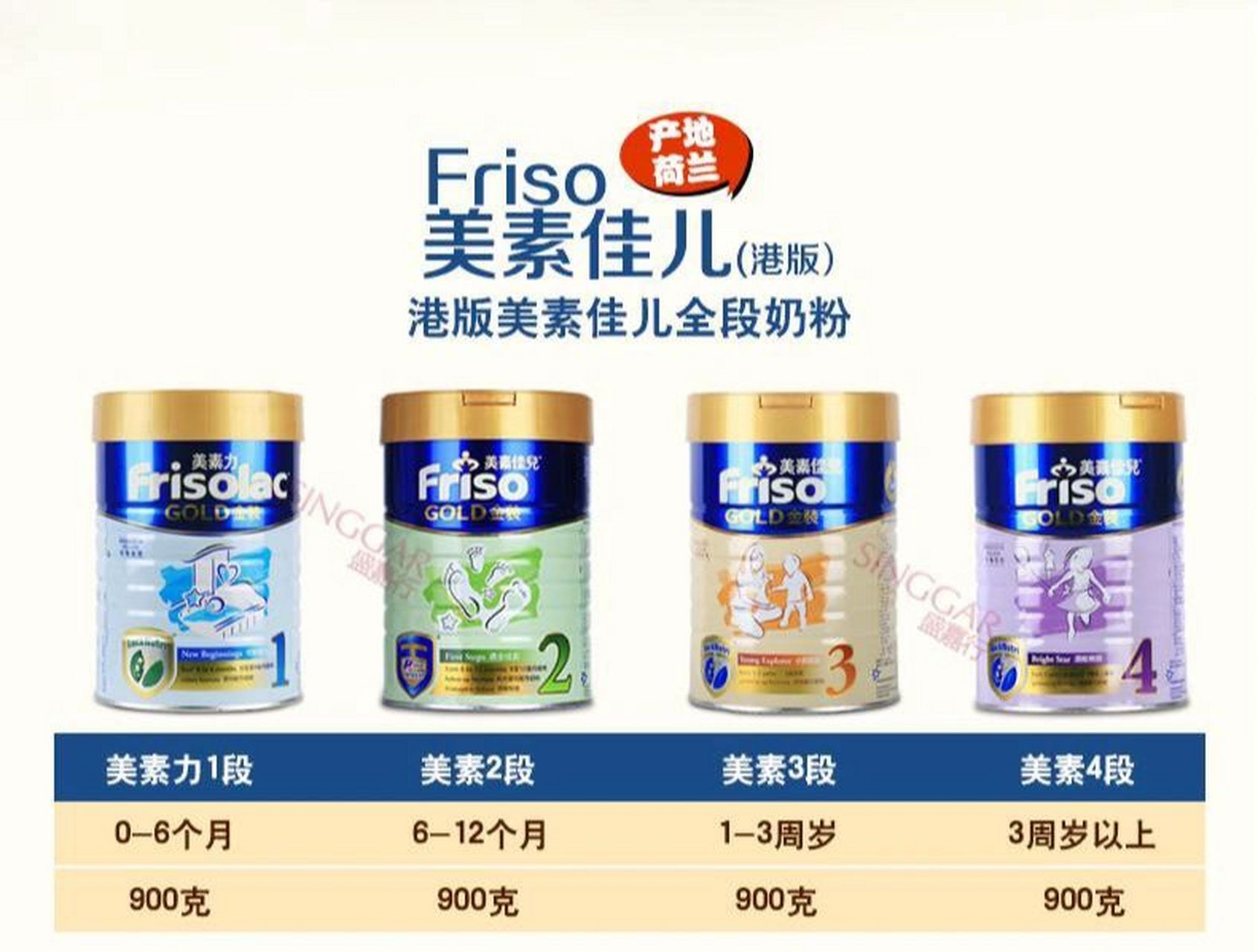 港版和国行版是在1段被称为美素力,2段及2段以后被称为美素佳儿,这个