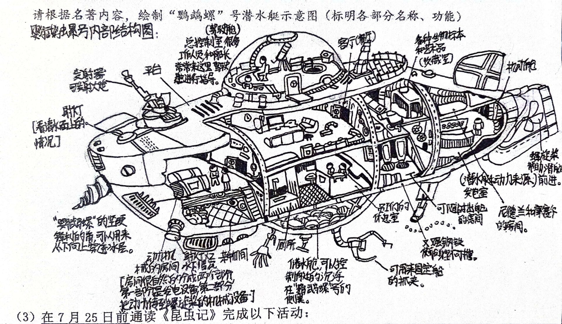 海底两万里潜艇绘制图片