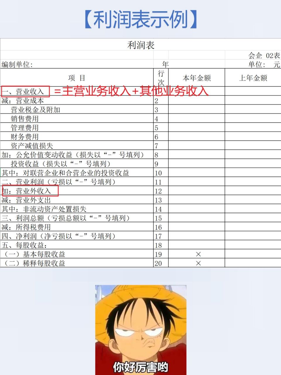区分主营业务收入|其他业务收入|营业外收入 996993在会计的