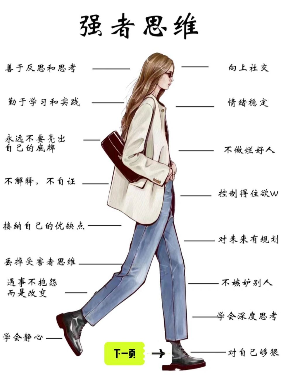 强者思维vs弱者思维,你是哪一种思维呢 思维指导行动,行动左右命运.