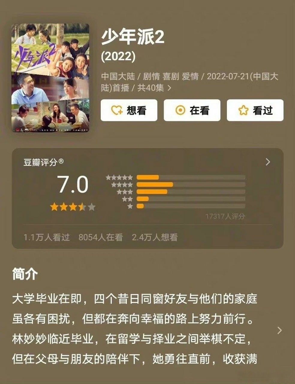 《少年派2》豆瓣开分7.0,你觉得这个分数高了还是低了[并不简单]