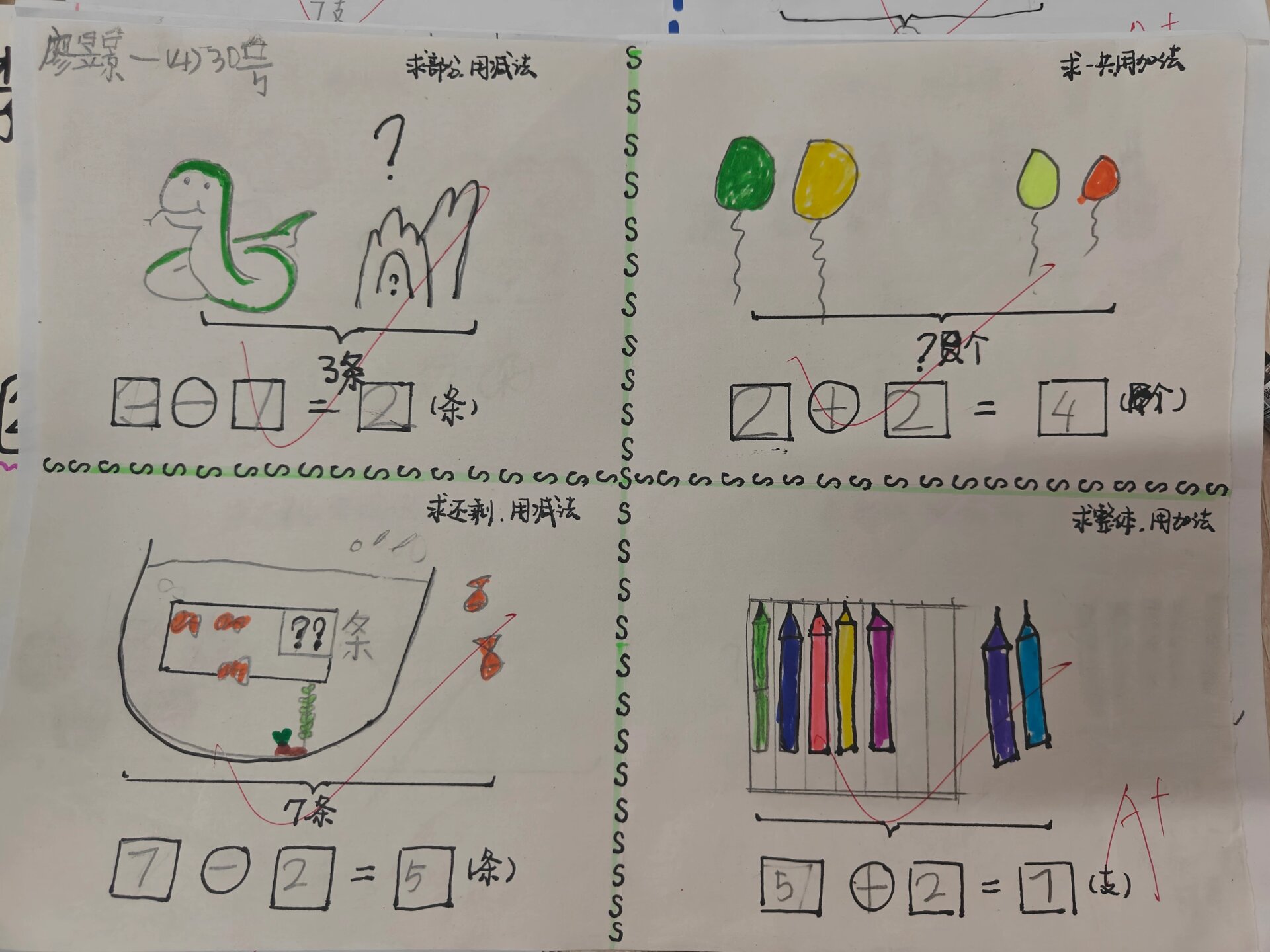 一年级数学四格画