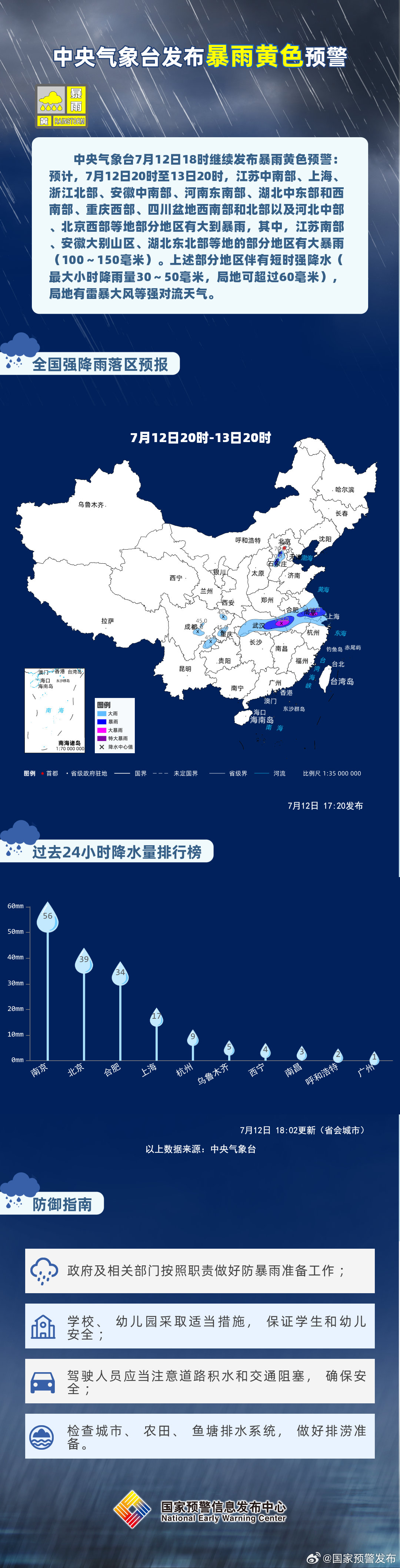 中央气象台7月12日18时继续发布暴雨黄色预警:预计