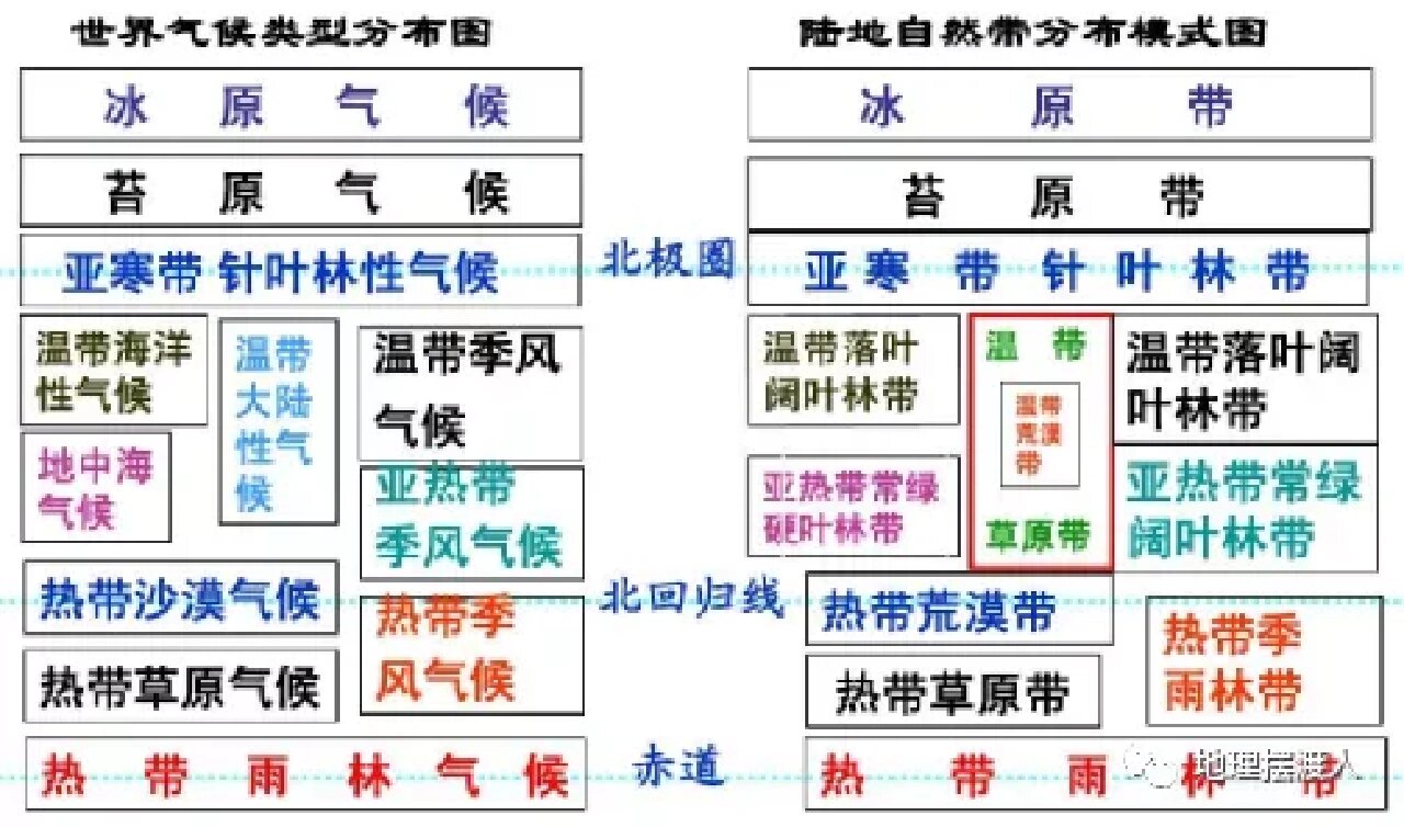 寒带气候图片