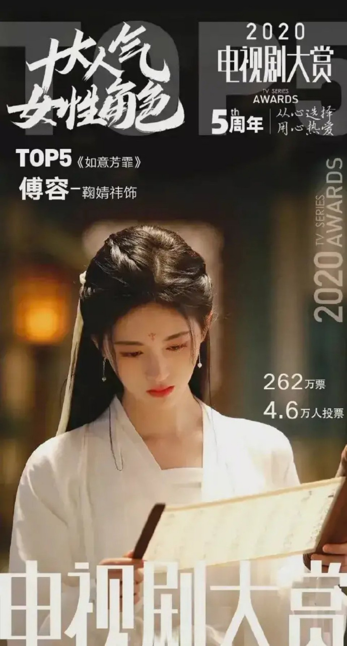 2020十大人气女性角色图片