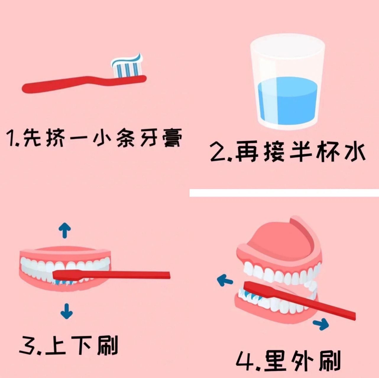 刷牙方法图片