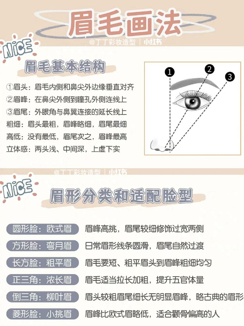 零基础学化妆:保姆级画眉技巧,简单快速易学 找到三个点(眉头,眉峰,眉