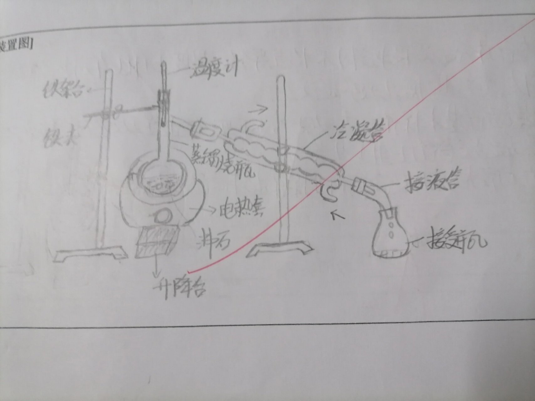有机化学实验报告实验装置图 乙醇乙酯的常压蒸馏及沸点的测定