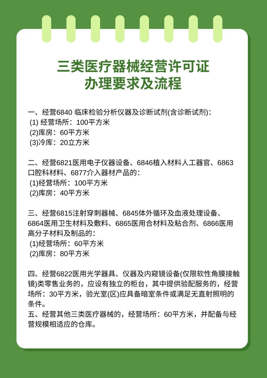 三类医疗器械经营许可证办理要求及流程 一经营6840 临床检验分析