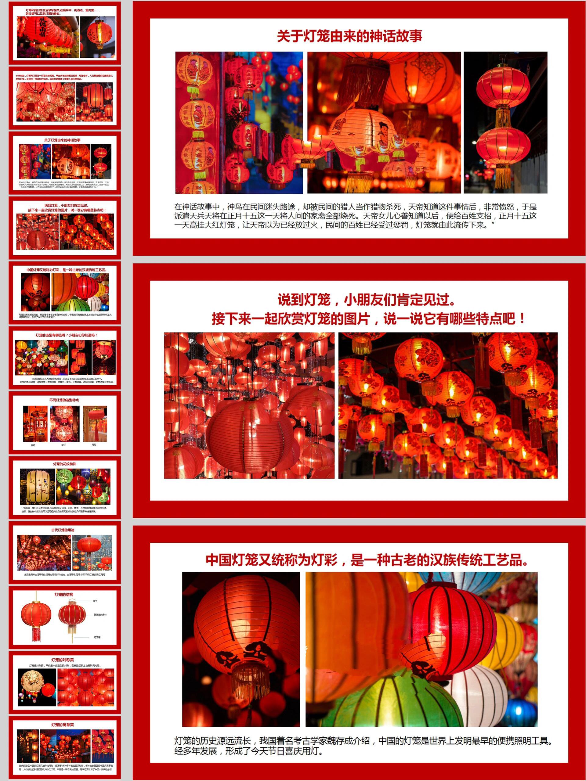 创意少儿美术课件ppt教程-灯笼