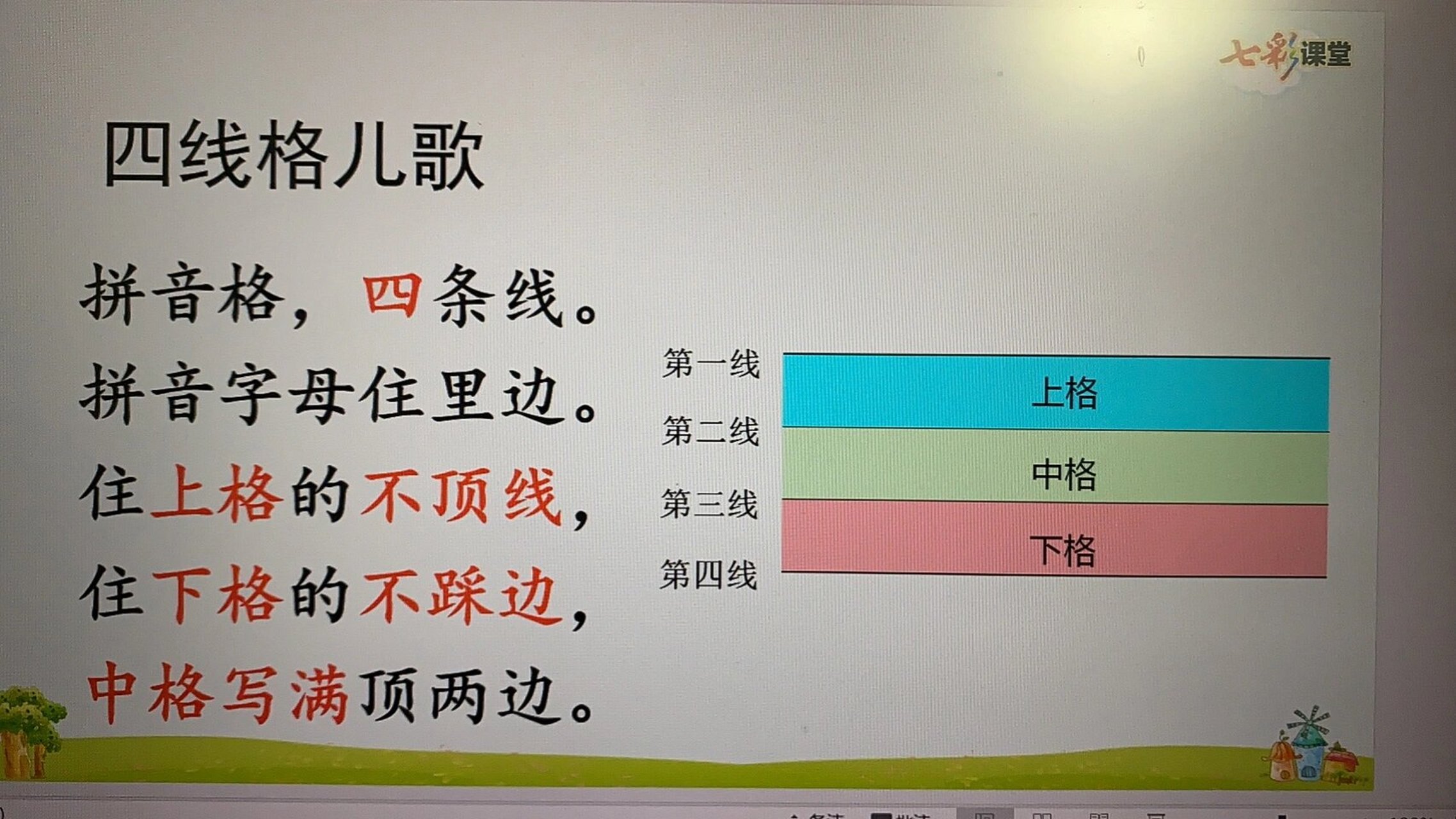 拼音正确格式和笔顺这样写9199 利用四线格儿歌强调不同格的书写