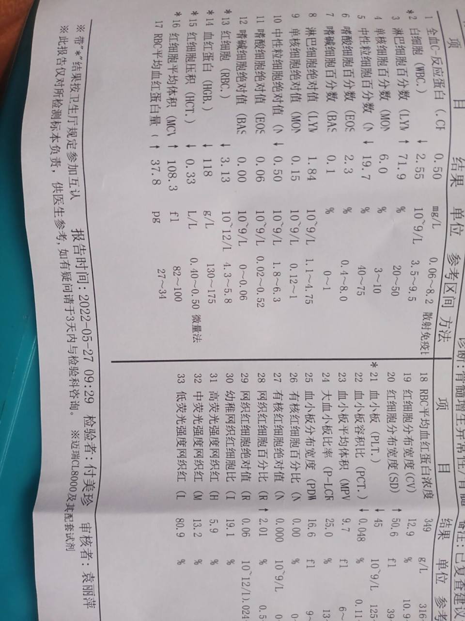 白血病前期的生化,血常规