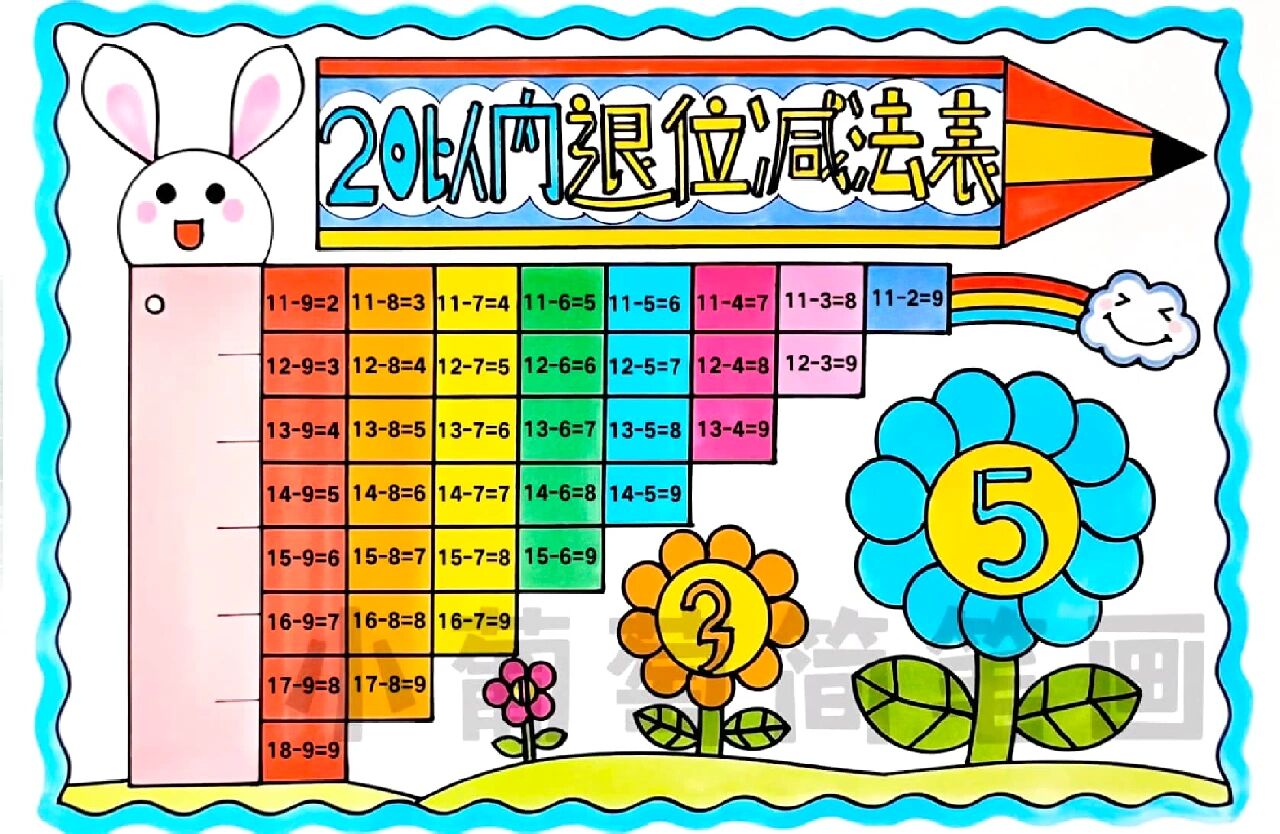 20以内退位减法表手抄报/有线稿可打印