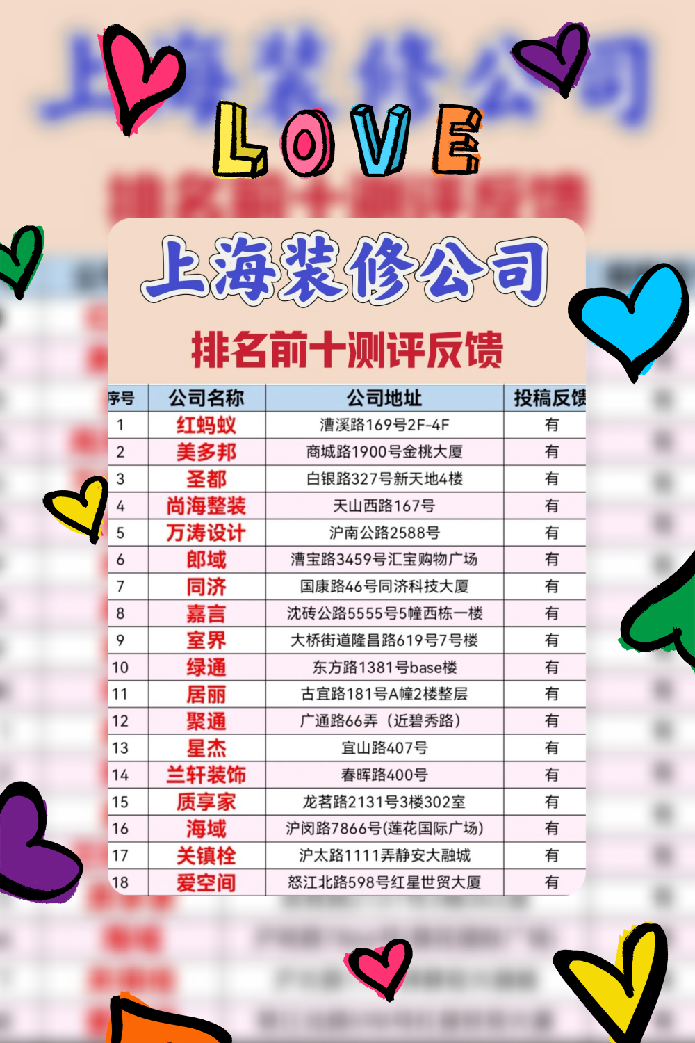 今天要分享的是2024年上海装修公司的十佳榜单,这份排名综合了公司的