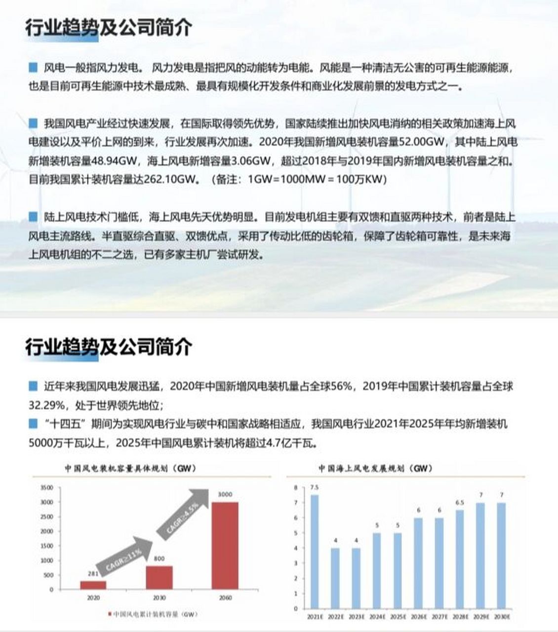  風(fēng)電主機(jī)廠全國(guó)排名前十_風(fēng)電主機(jī)廠全國(guó)排名前十的企業(yè)