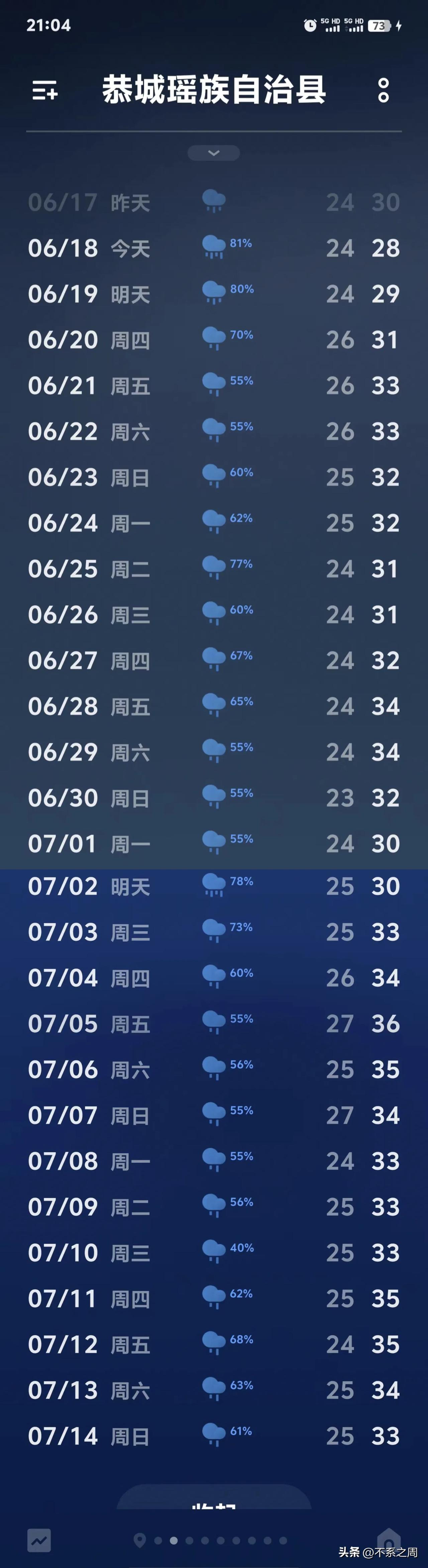 广西天气预报30天今日情况