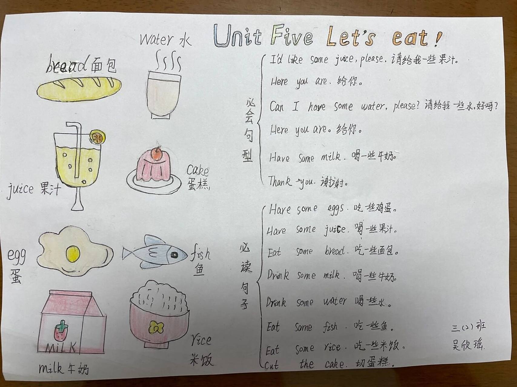 三年级英语第五单元思维导图 第五单元思维导图