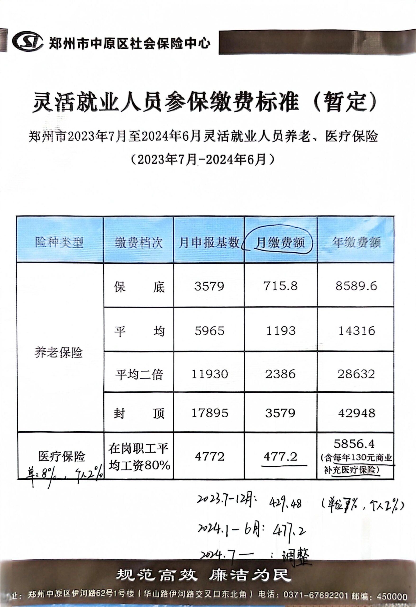 郑州社保缴费基数图片