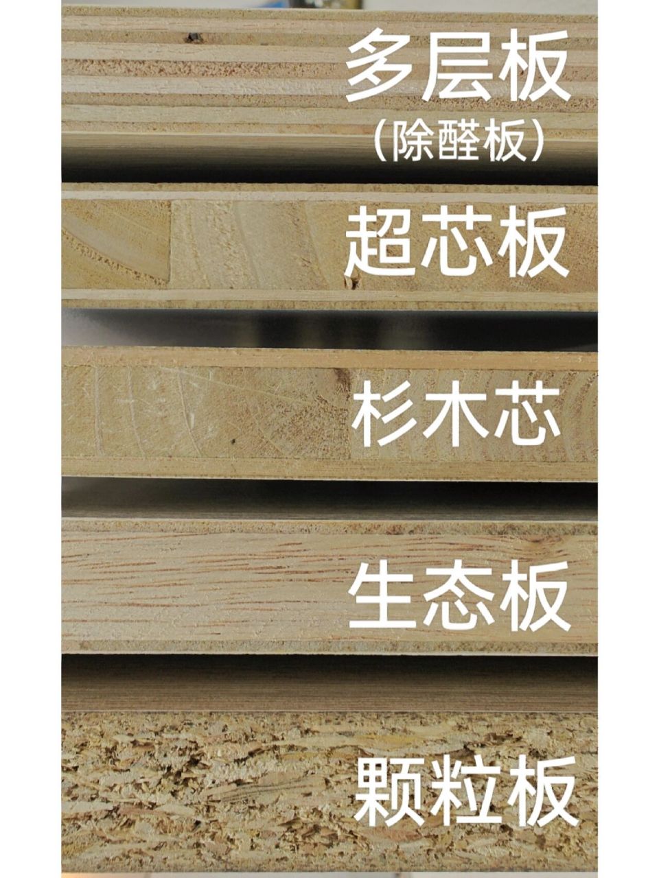 常用板材切面对比 1.