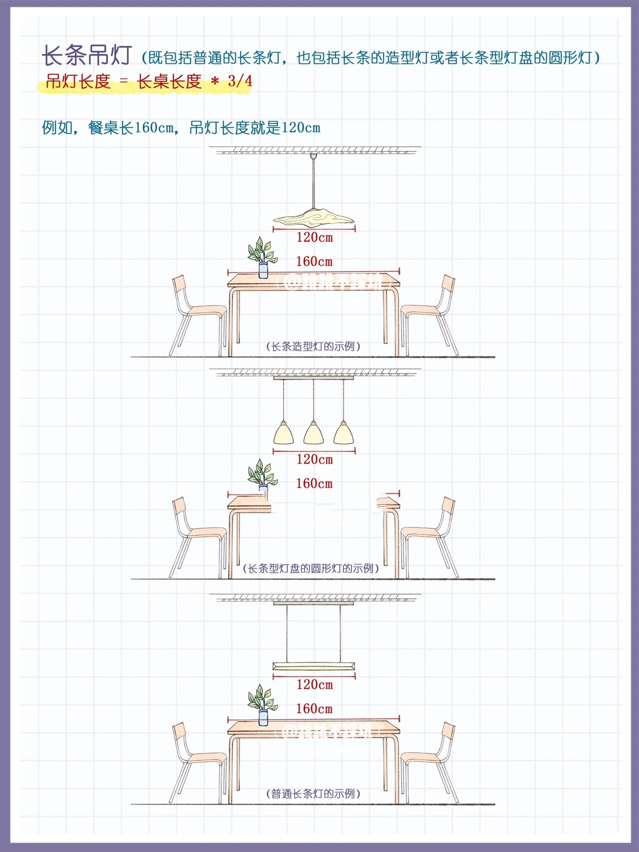 餐厅吊灯离餐桌高度图片