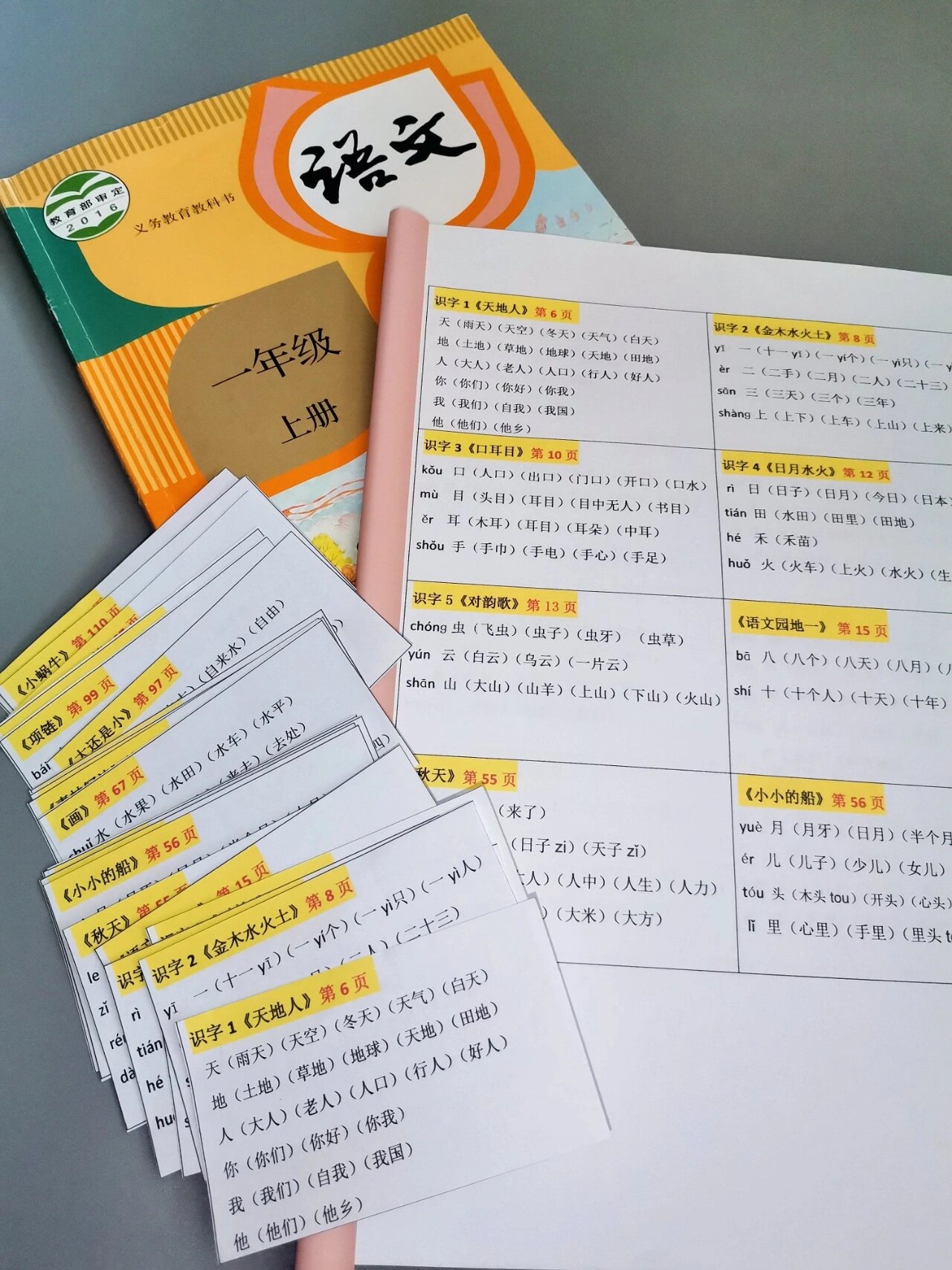 可打印！小学语数英资料，小纸条形式超方便的简单介绍