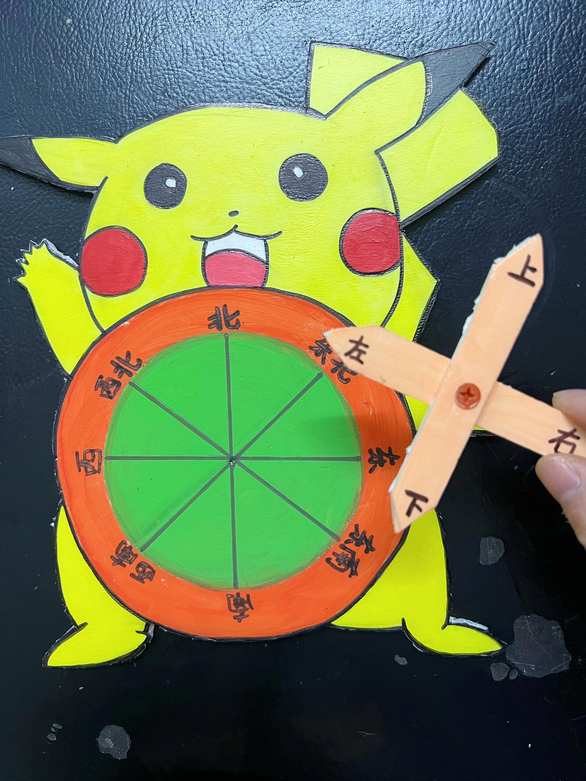 数学东南西北方向板制作