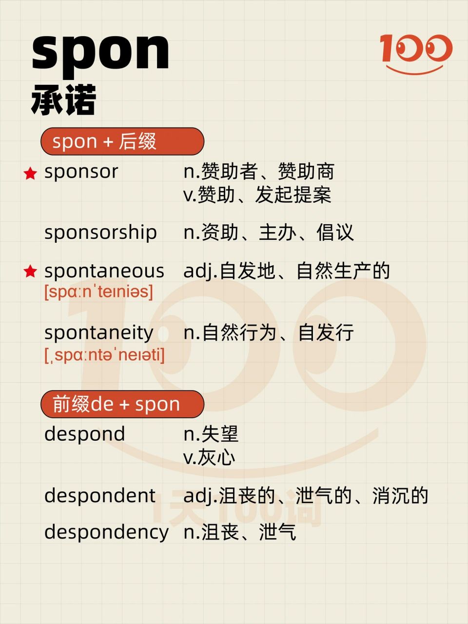 每日词根spon|雅思英语单词 词根词缀笔记 词根spond,spons,变形为sp