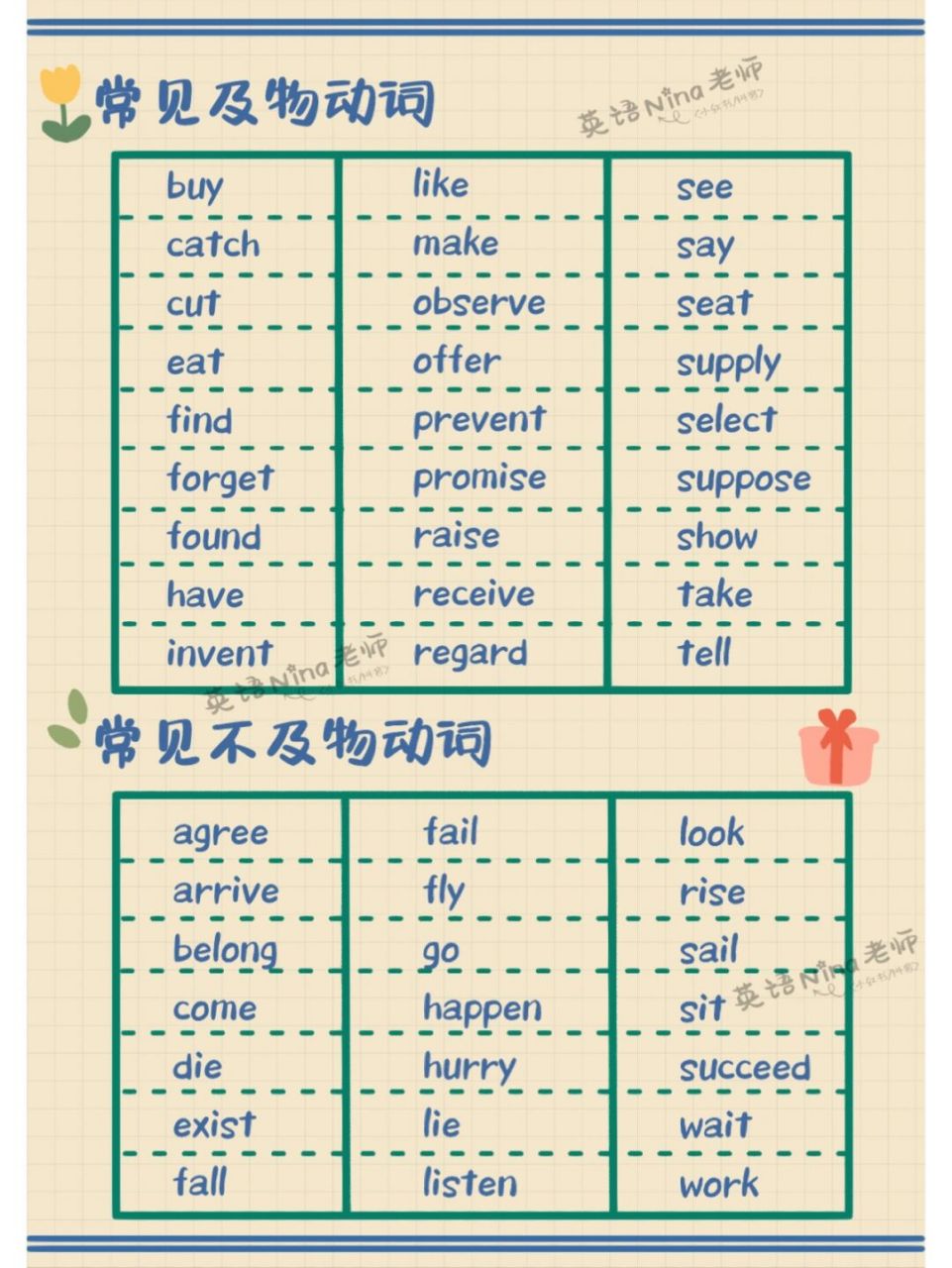 看完秒懂→英语及物动词&不及物动词7199 学这么久英语 是不是还