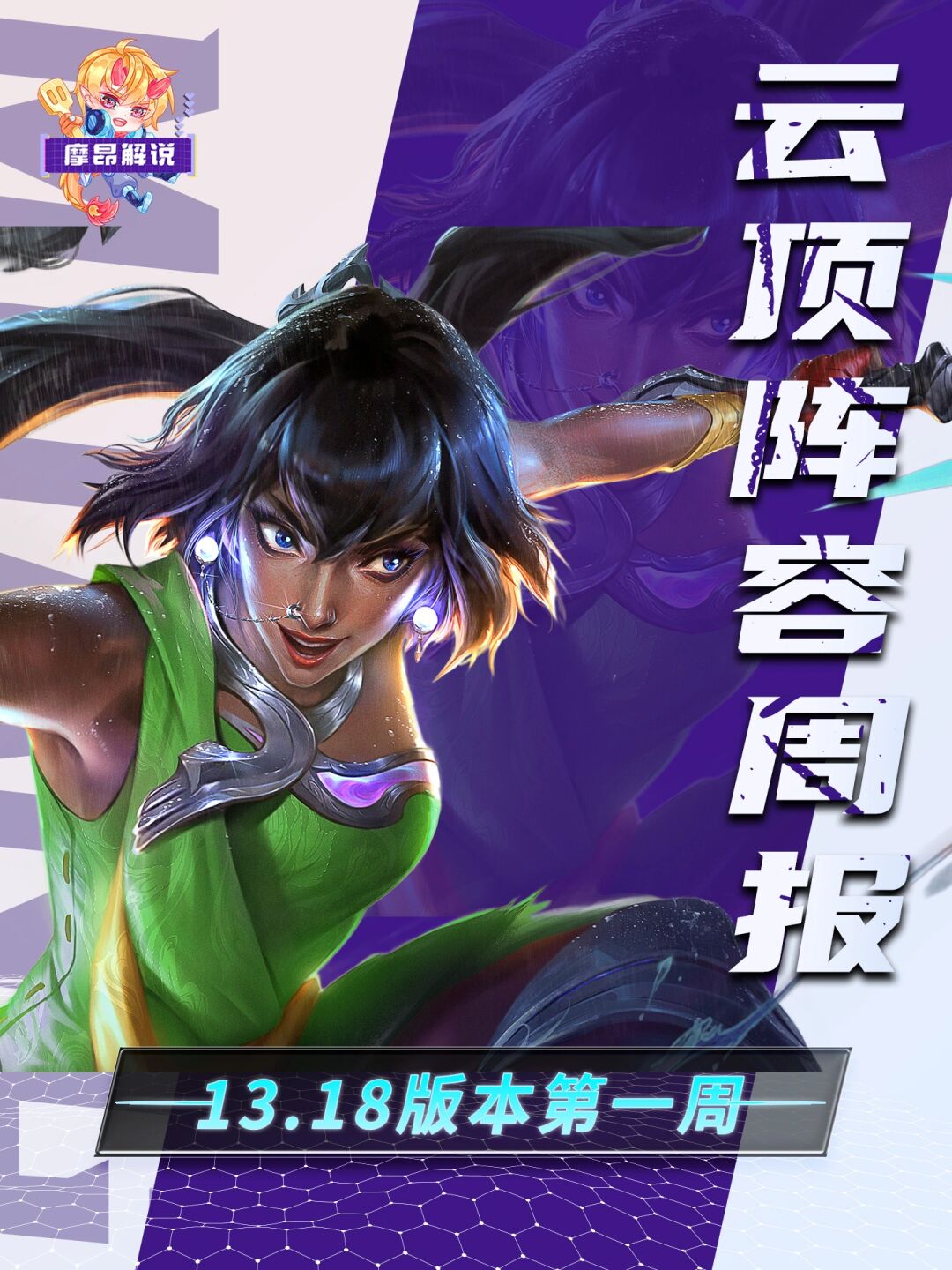 摩昂今天带来得是 13.18版本第一周的 云顶阵容周报