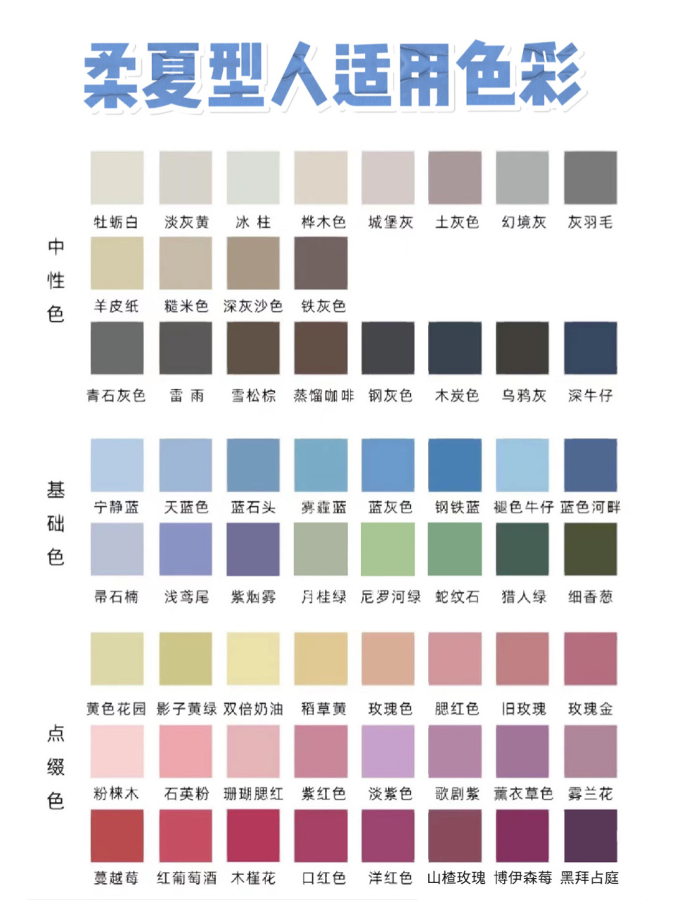 色彩诊断|夏季型人完整色卡 收藏版73 轻柔淡雅的夏季型人最佳适用