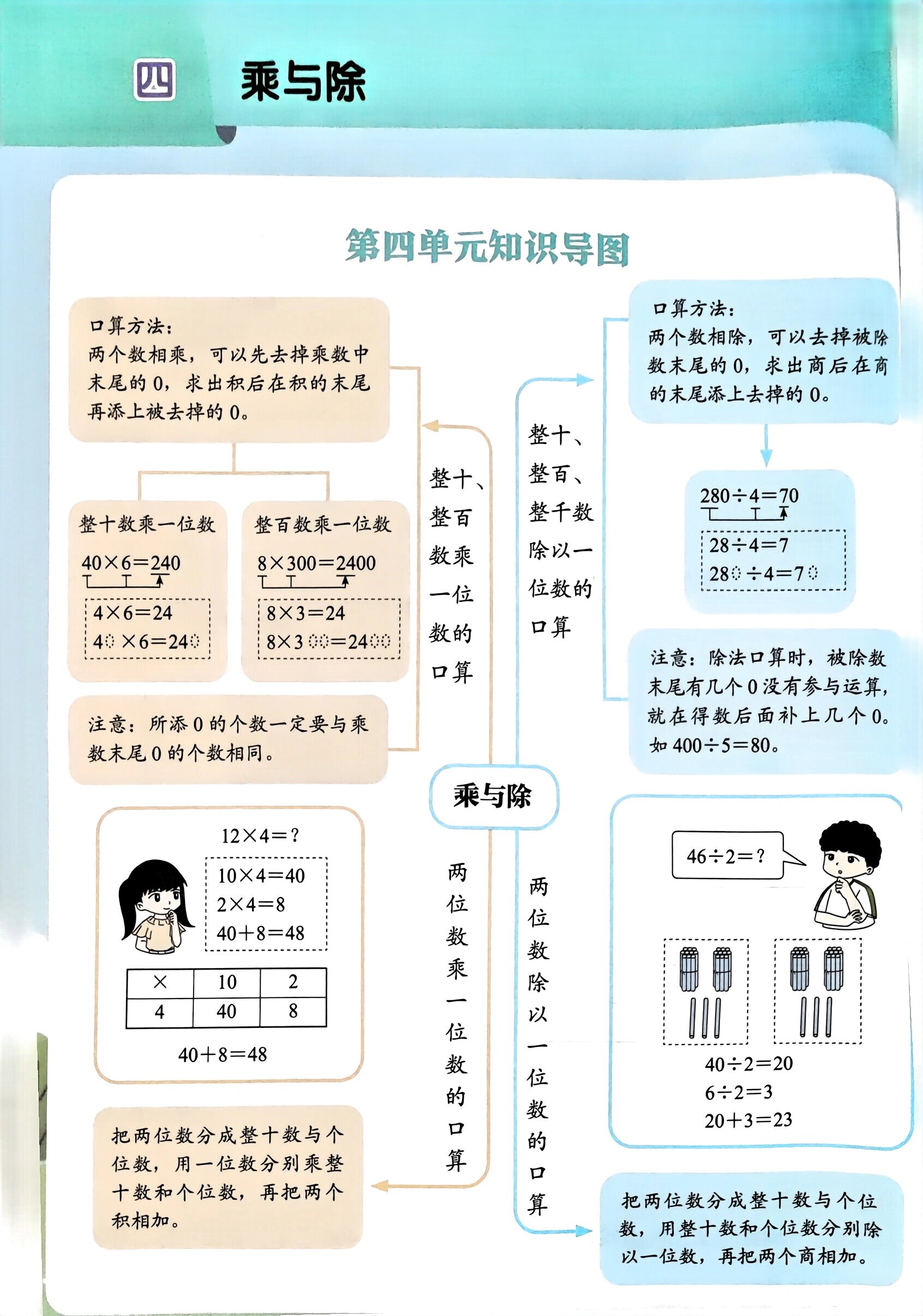 三年级上册数学