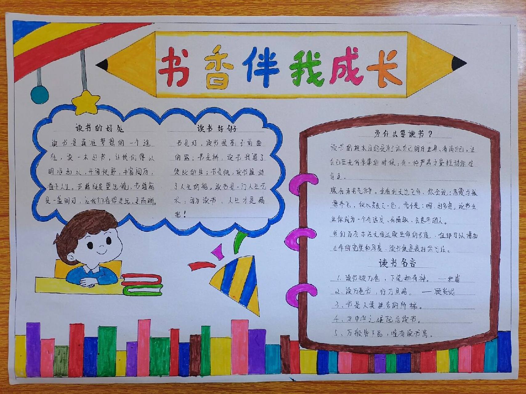 书香阅读手抄报 五一放假时间,全贡献给两个娃的作业上了.