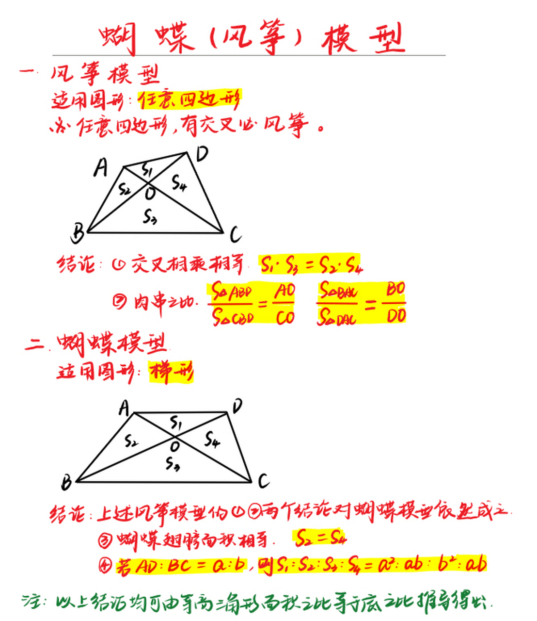 03蝴蝶(风筝)模型来咯!