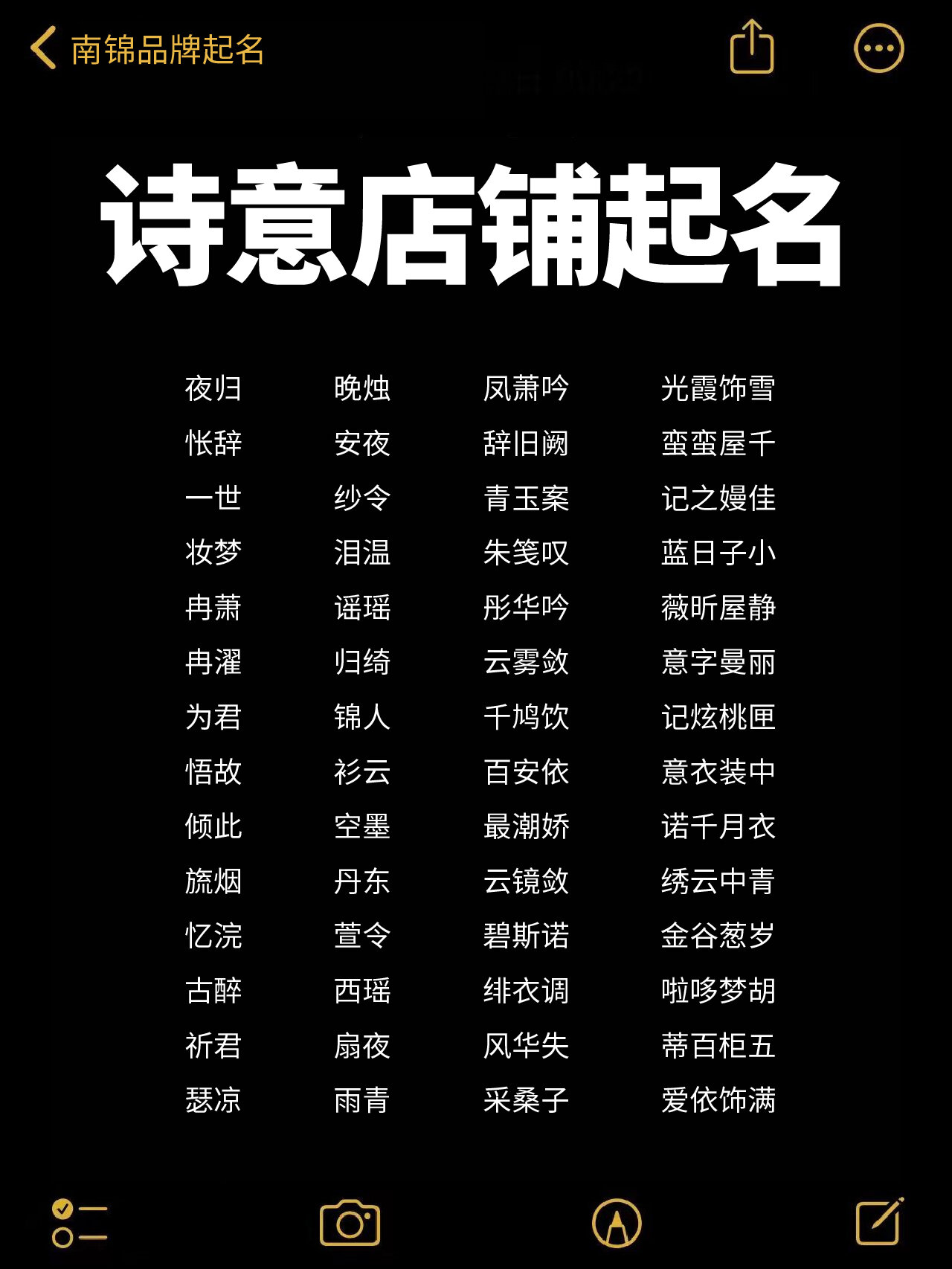 品牌命名的艺术