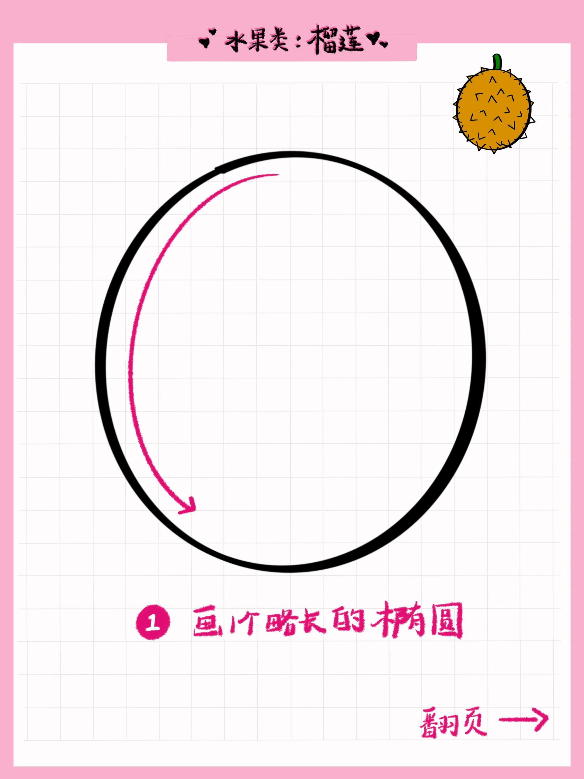 儿童简笔画5|水果类-榴莲98