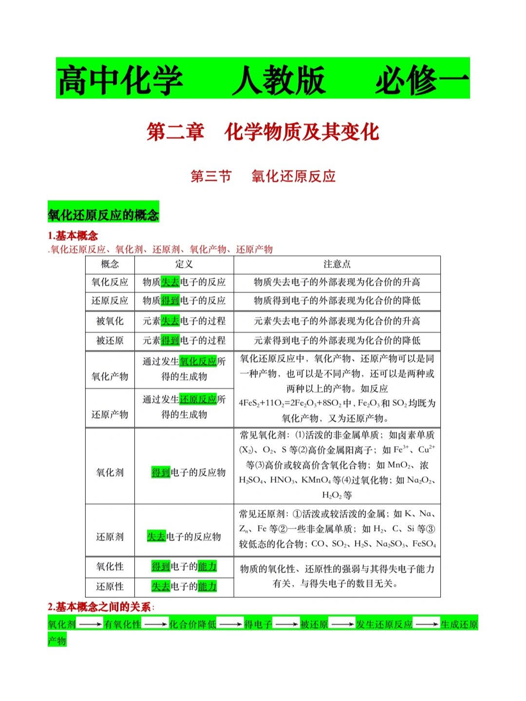 高一化学氧化还原反应真题(高一化学氧化还原反应试题及答案)