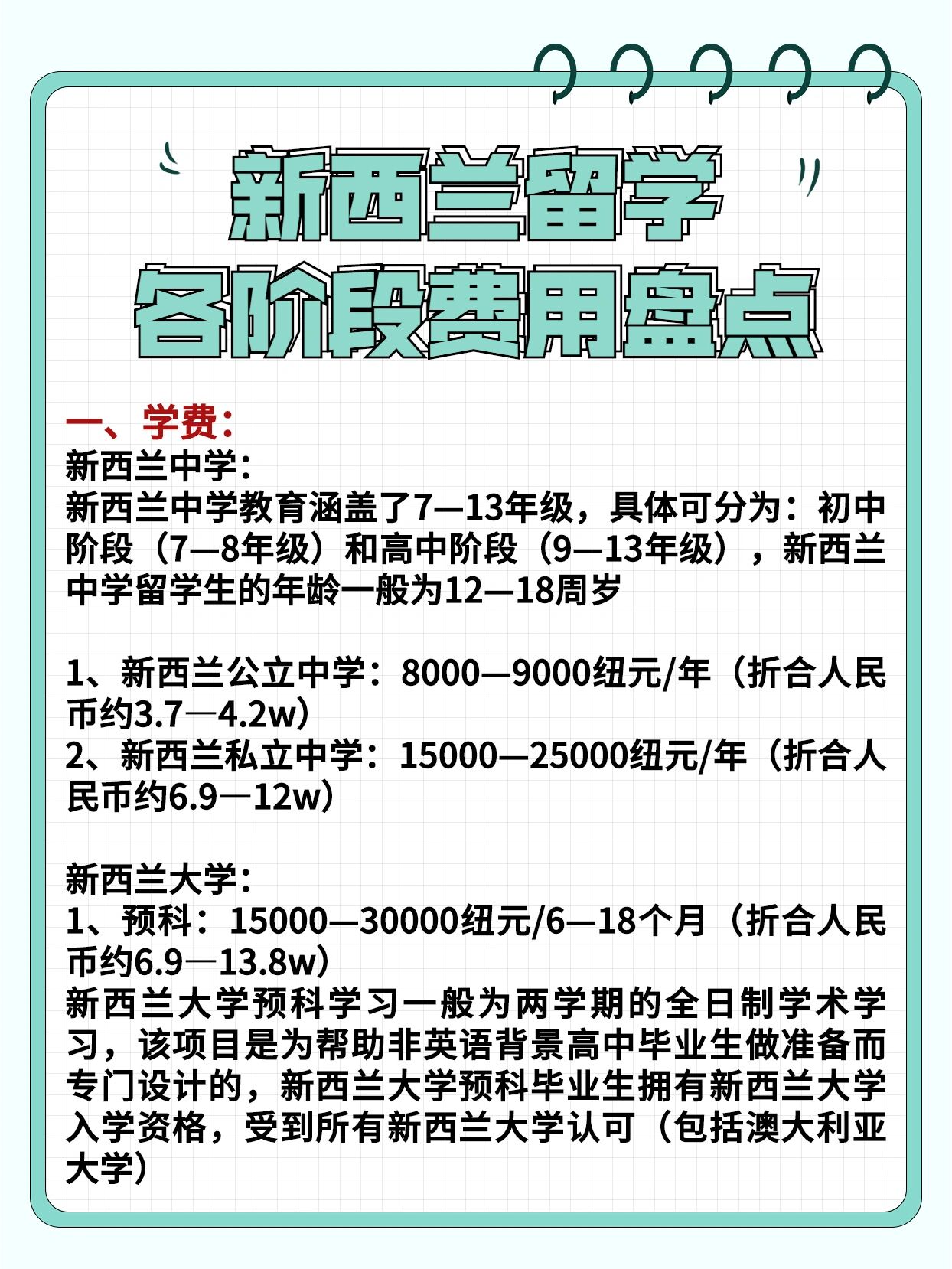 新西兰留学各阶段费用盘点,看这一篇就够了