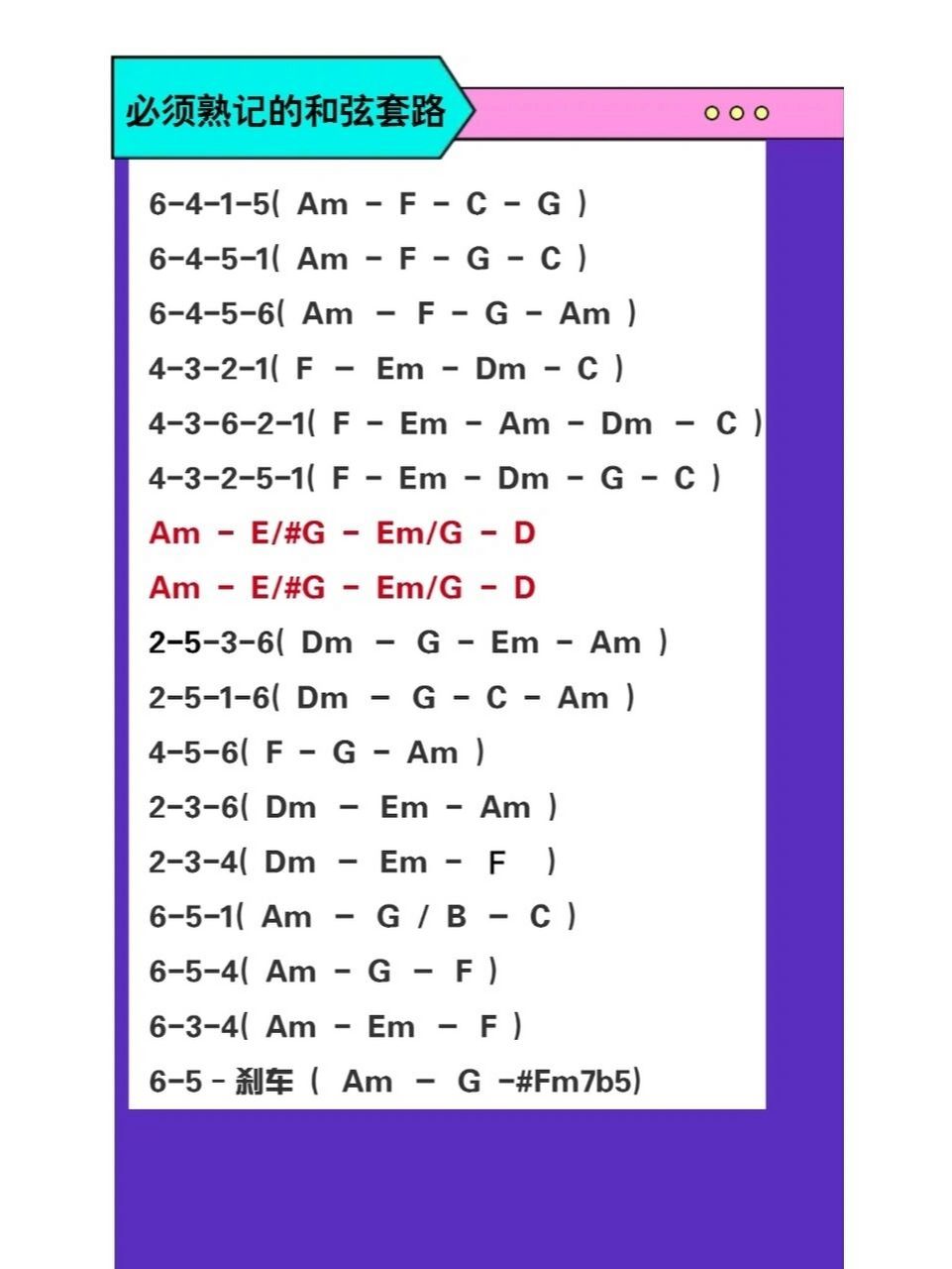 初学编曲时,必须熟记的和弦套路(2张图) #编曲# #和弦##进行#  #和声