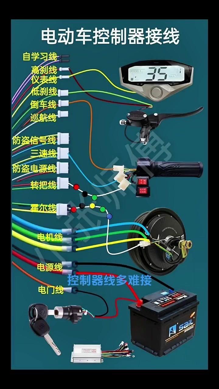 三相电机插头接线法图片